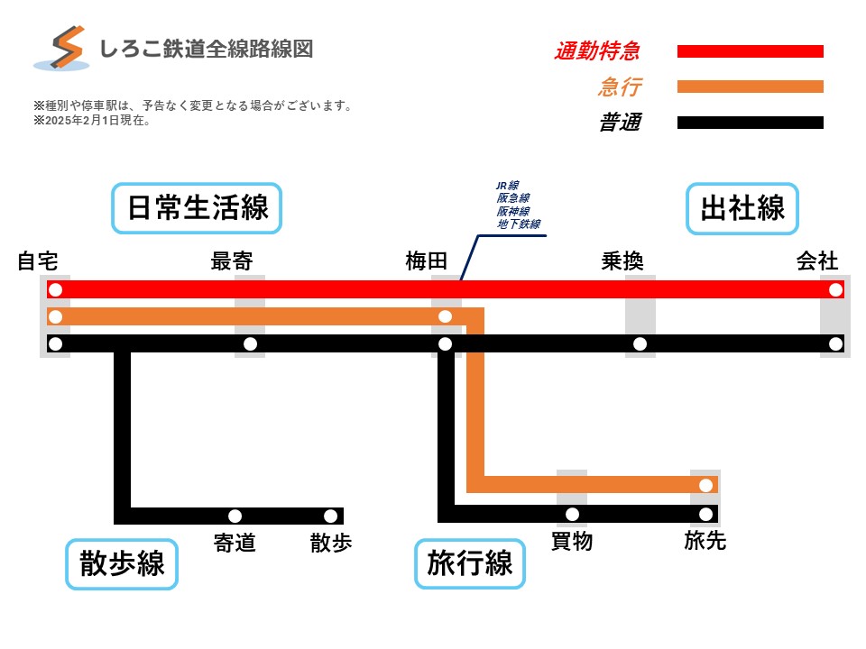 路線図